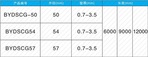 汉阳法兰式声测管现货规格尺寸